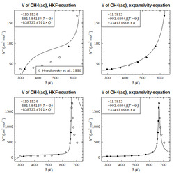 <a href='../manual/EOSregress.html'>EOSregress</a>