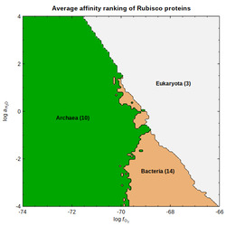 <a href='../manual/rank.affinity.html'>rank.affinity</a>